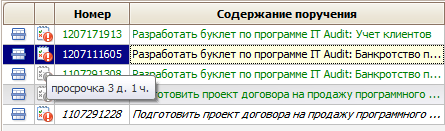 Расчет просрочки выполнения поручения